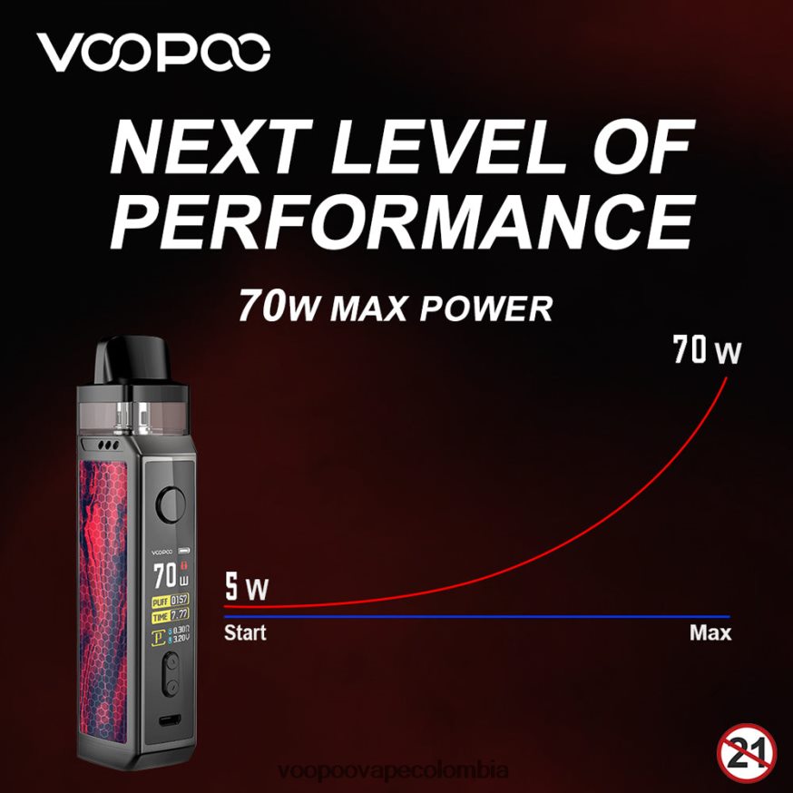 VOOPOO VINCI X kit de cápsula mod Fibra de carbon - VOOPOO vinci precio N2082T346